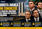 Direita Avança no Congresso e Redefine Equilíbrio de Forças na Política Nacional