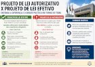 Projeto de Lei Autorizativo e Projeto de Lei Efetivo: Entenda a Diferença e o Debate Político em Torno do Tema