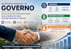 Secretaria de Governo amplia convênios e fortalece captação de recursos para o município