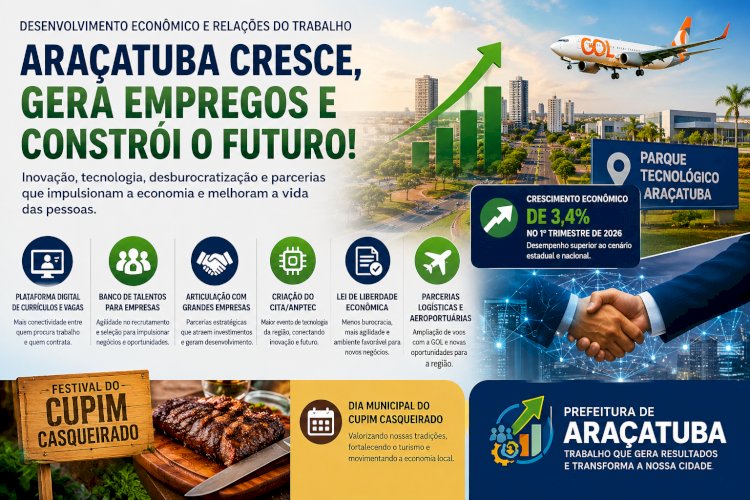 Desenvolvimento econômico avança com inovação, geração de empregos e desburocratização em Araçatuba